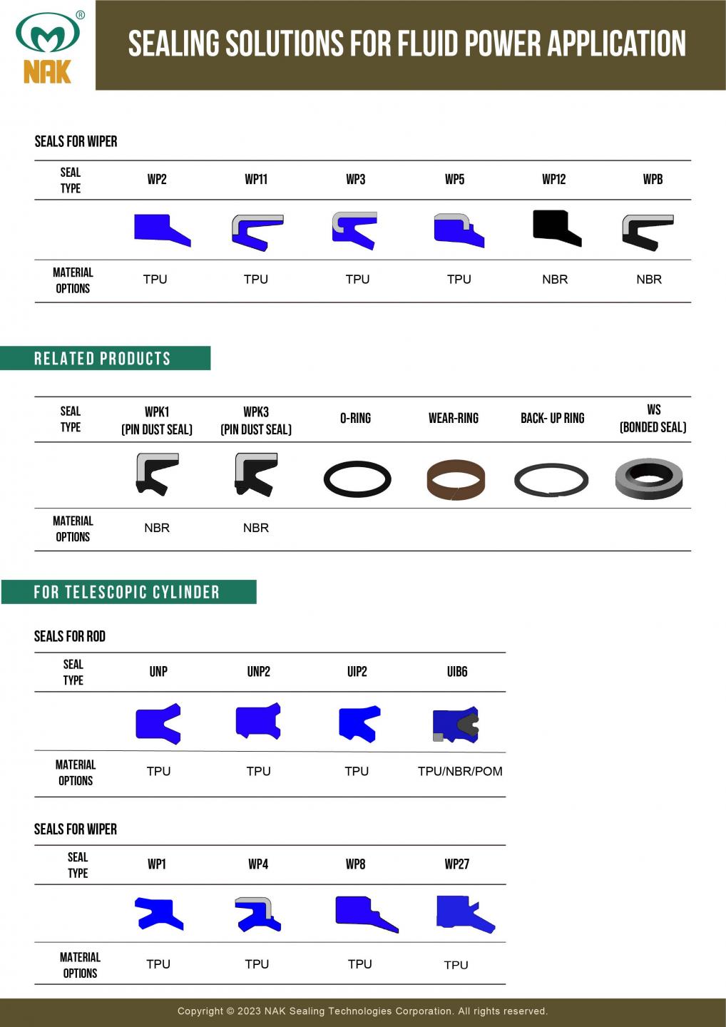 NAK SEAL CATALOG visual data 6