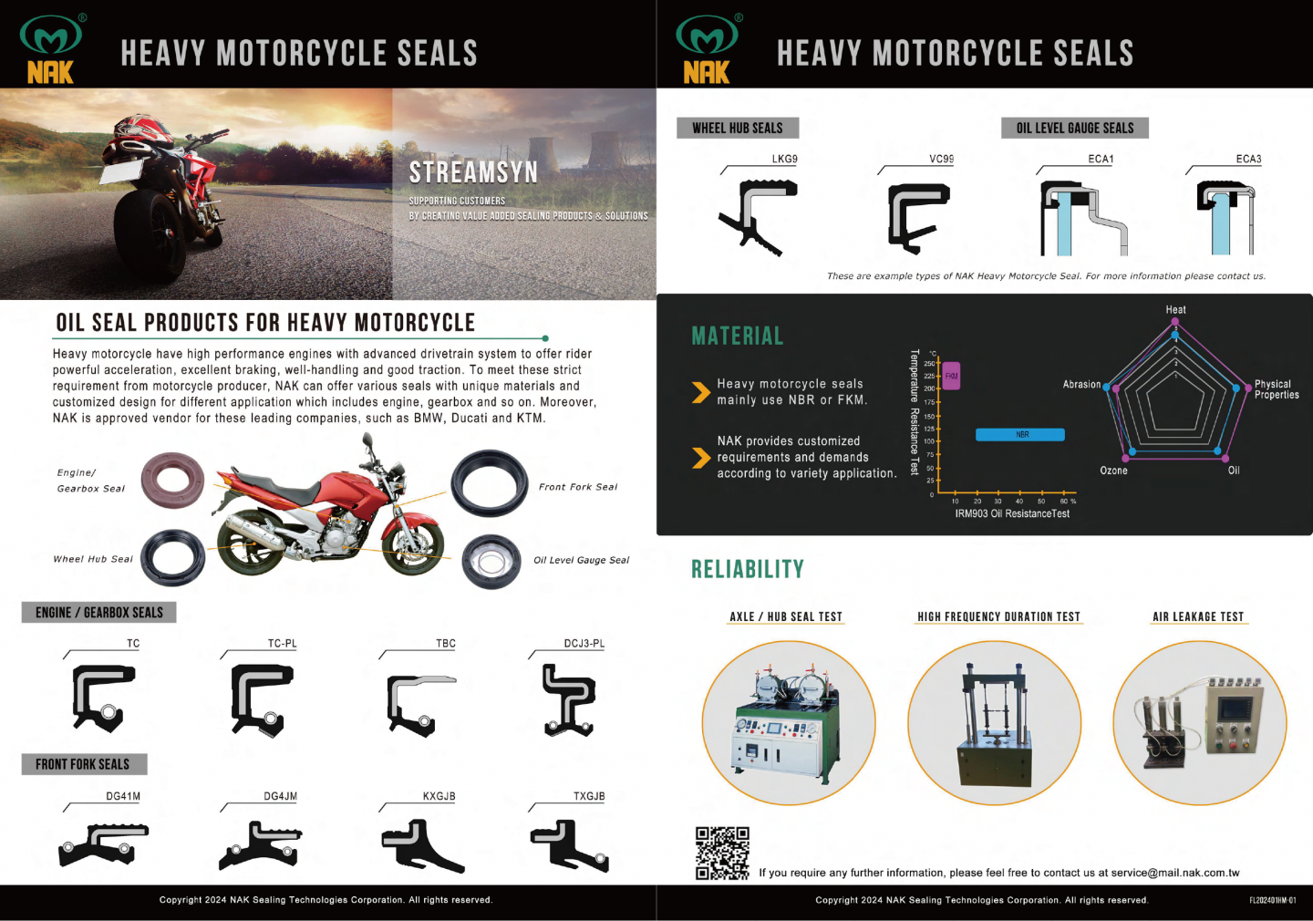 Northern Dynasty Minerals Ltd. (NAK) visual data 7